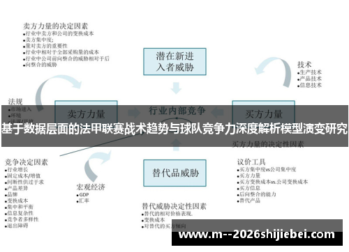 基于数据层面的法甲联赛战术趋势与球队竞争力深度解析模型演变研究 基于数据层面的法甲联赛战术趋势与球队竞争力深度解析模型演变研究