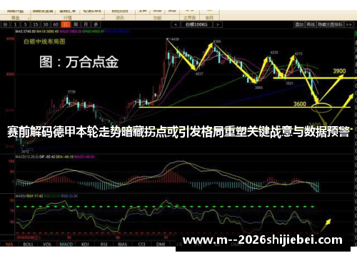 赛前解码德甲本轮走势暗藏拐点或引发格局重塑关键战意与数据预警