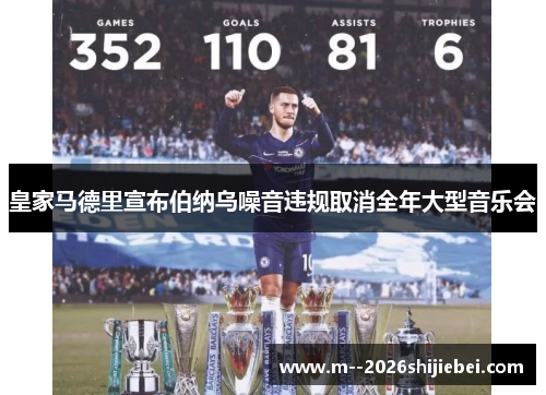 皇家马德里宣布伯纳乌噪音违规取消全年大型音乐会