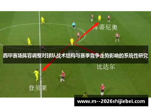 西甲赛场阵容调整对球队战术结构与赛季竞争走势影响的系统性研究